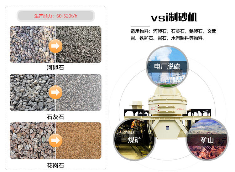 花崗巖石頭能治沙嗎？整套設(shè)備要投資多少錢？