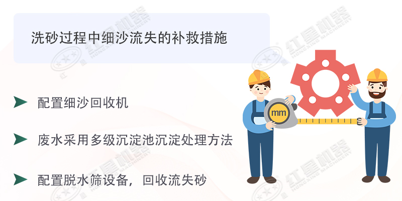 想要洗沙生產(chǎn)細(xì)沙流失少，擁有這臺細(xì)沙回收機(jī)即可輕易做到