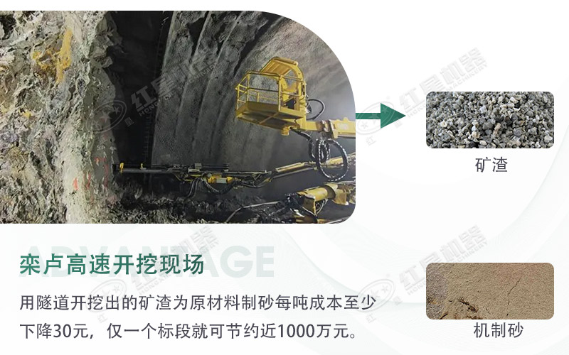 球磨機(jī)制砂出來(lái)的細(xì)度怎么樣？