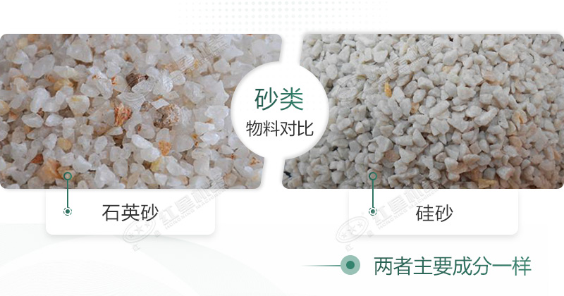 石英砂和硅砂是一回事嗎？石英砂可以做水泥地面嗎？