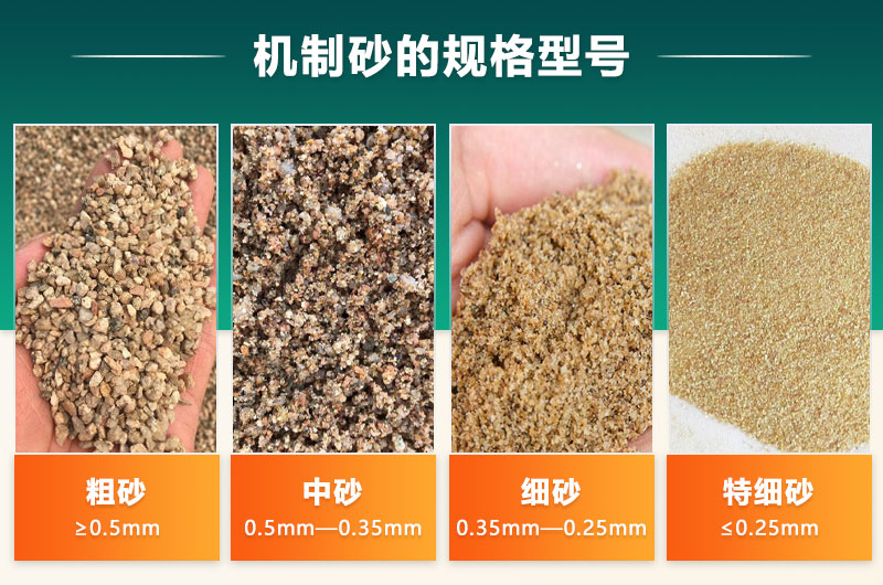 機(jī)制砂的規(guī)格型號有哪些?制沙設(shè)備生產(chǎn)線如何配置？