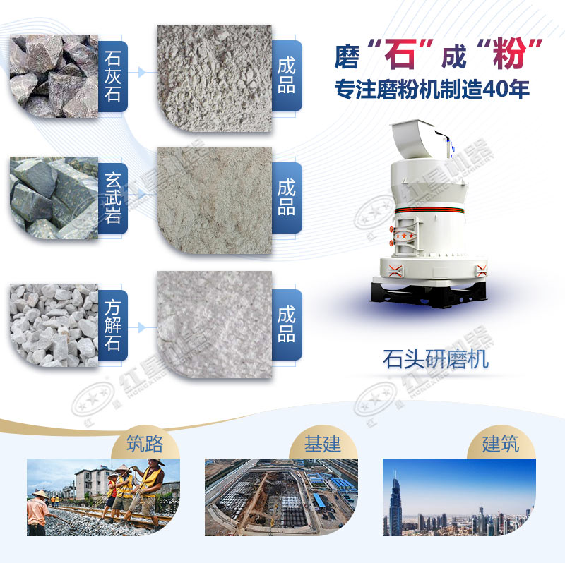 石頭磨粉機(jī)型號(hào)這么多如何選購(gòu)？哪個(gè)廠(chǎng)家賣(mài)的好用？