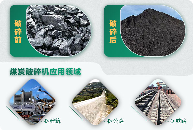煤炭破碎機(jī)型號大全，多種規(guī)?？蛇x（含圖片及價格）