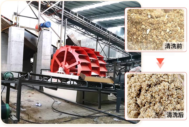 輪斗洗砂機(jī)用水可以循環(huán)嗎？細(xì)砂流失怎么辦？