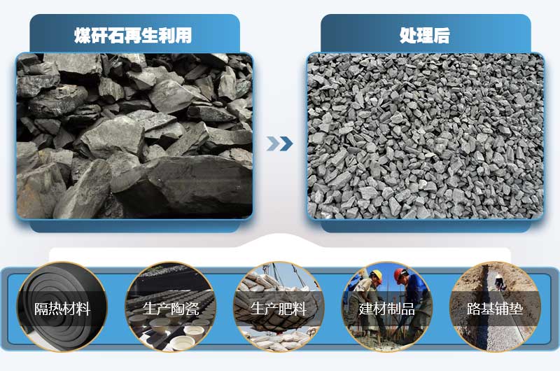 煤矸石有何用途？小型煤矸石粉碎機(jī)多少錢一臺？
