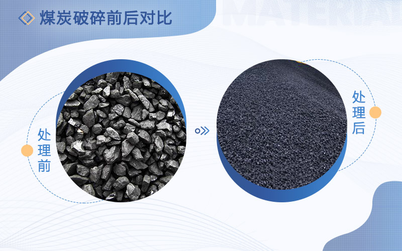 破碎煤的破碎機(jī)多少錢(qián)一臺(tái)，用哪種比較好