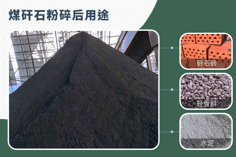 煤矸石粉碎機那種的好？功率多大？多少錢一臺？